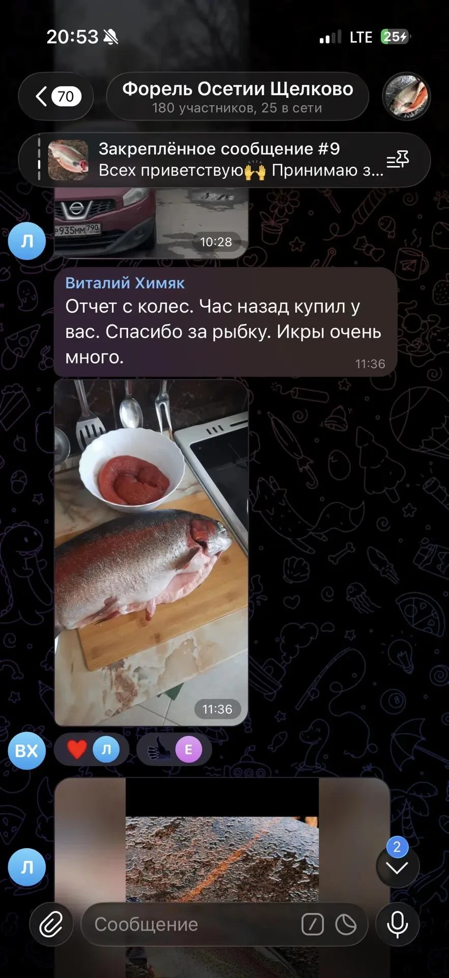 Изображение из сообщения канала
