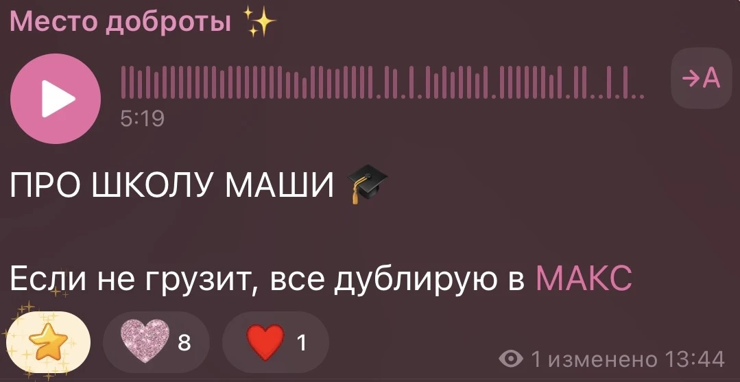 Изображение из сообщения канала
