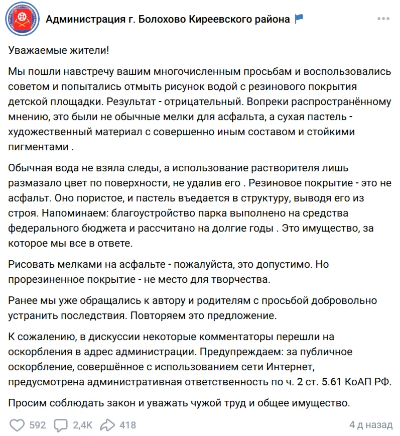 Изображение из сообщения канала