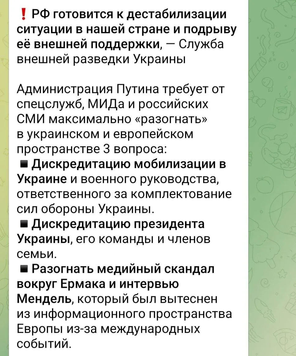Изображение из сообщения канала