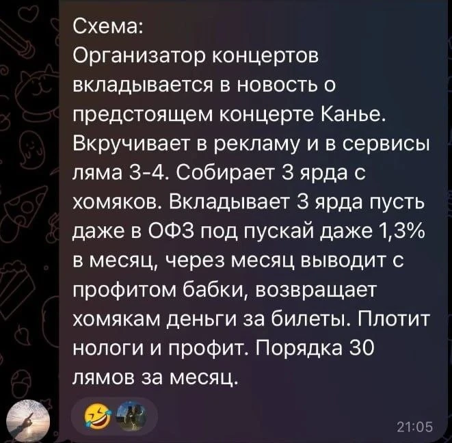 Изображение из сообщения канала