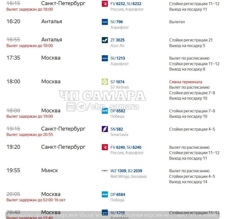 Изображение из сообщения канала