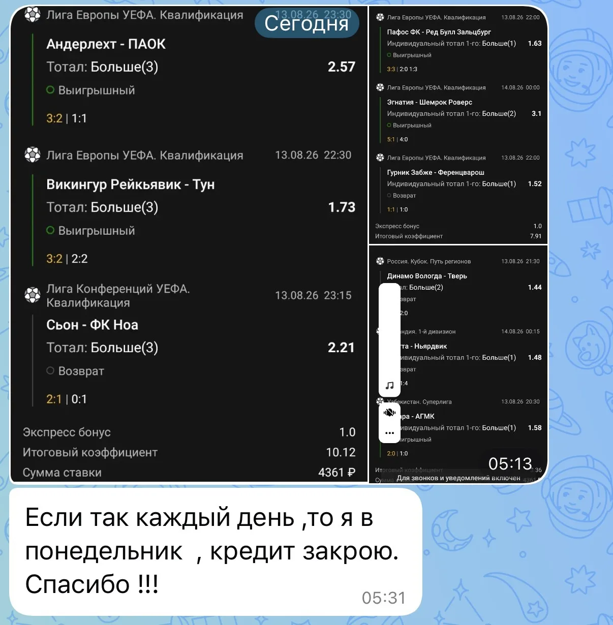 Изображение из сообщения канала