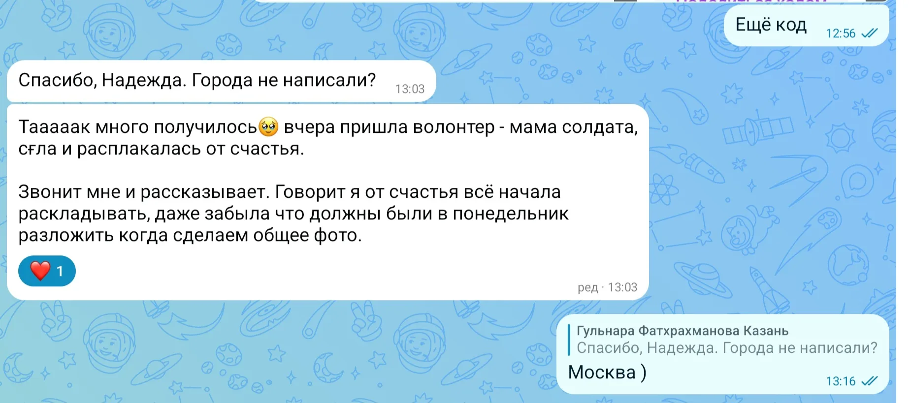 Изображение из сообщения канала