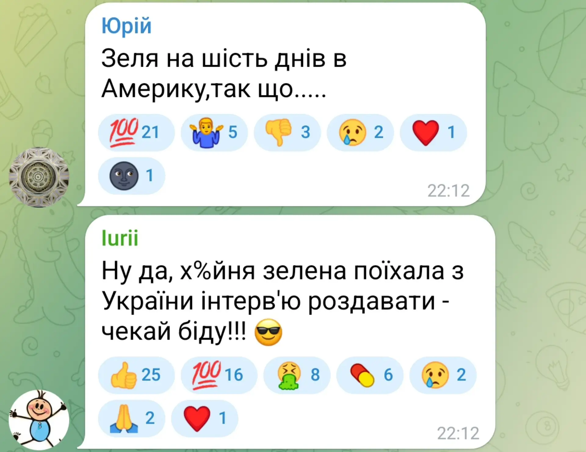 Изображение из сообщения канала