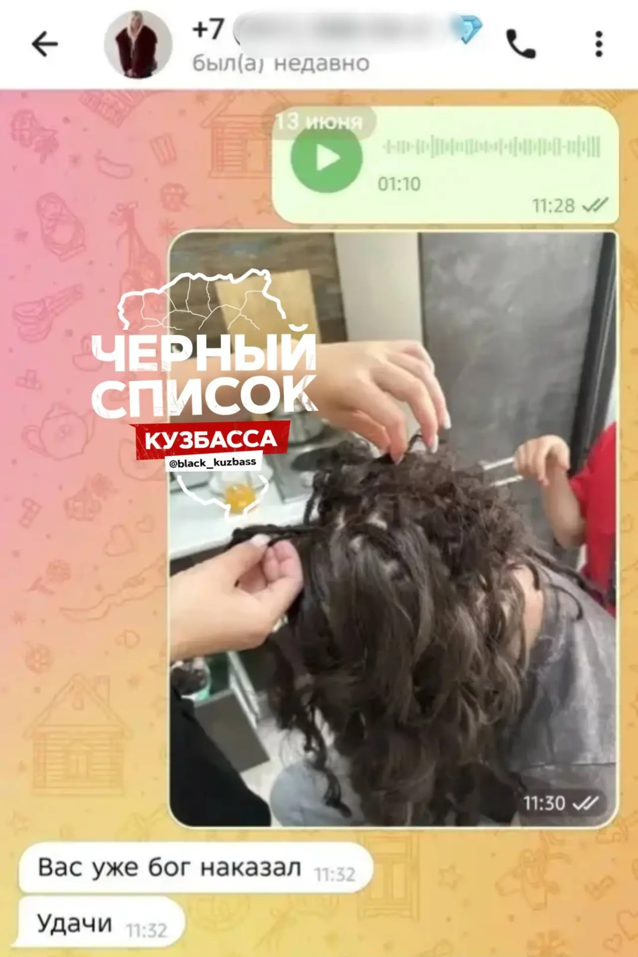 Изображение из сообщения канала