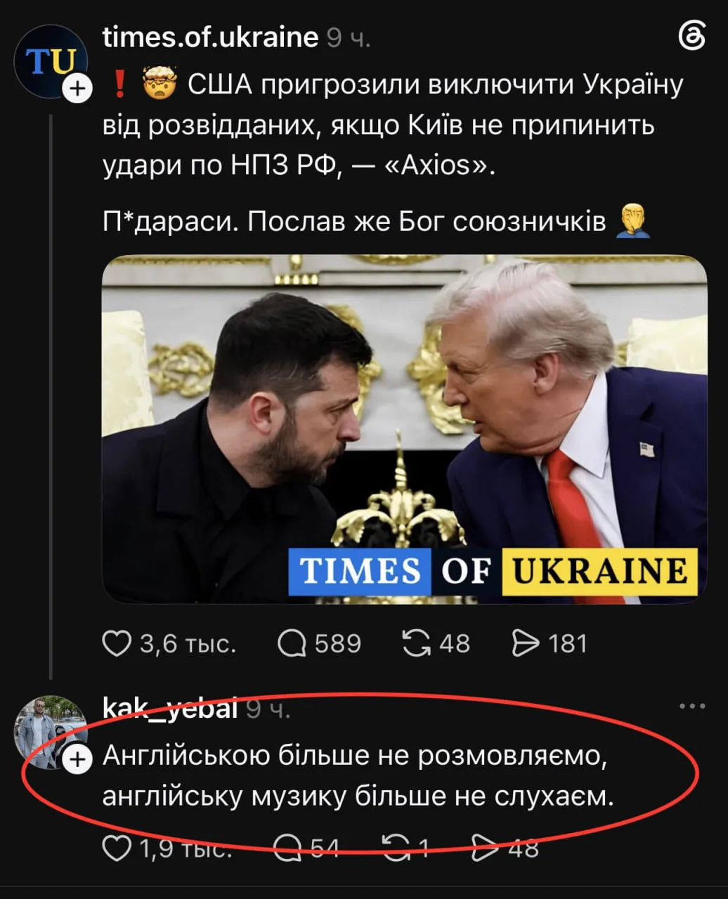 Изображение из сообщения канала
