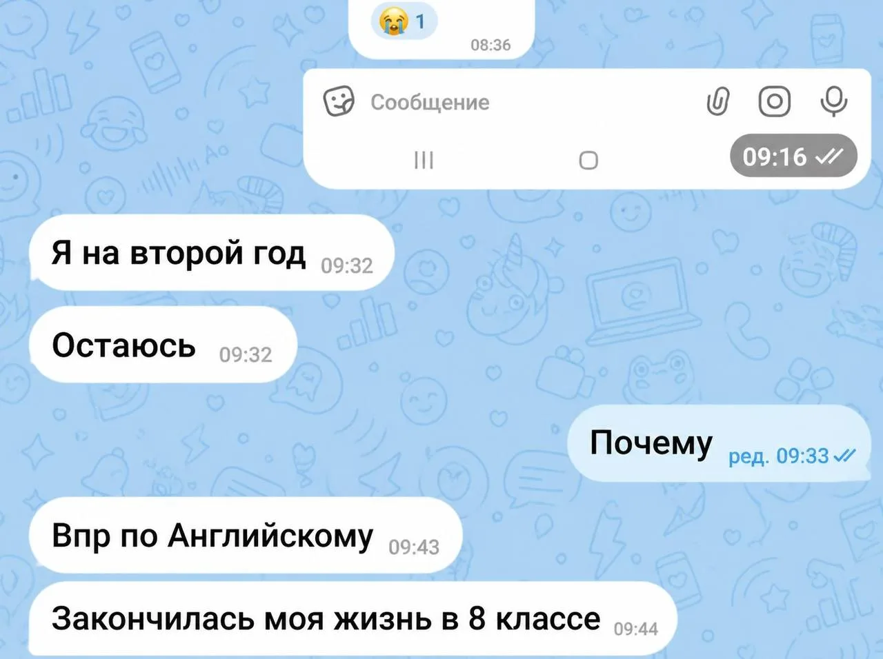 Изображение из сообщения канала