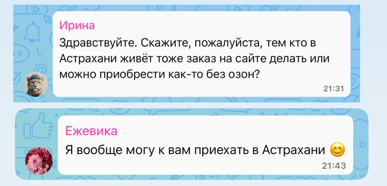 Изображение из сообщения канала