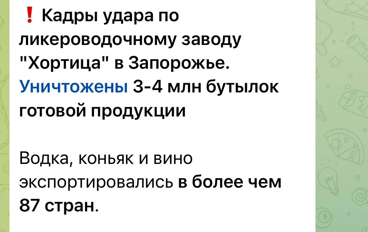 Изображение из сообщения канала
