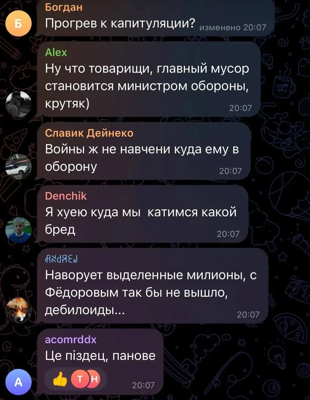 Изображение из сообщения канала