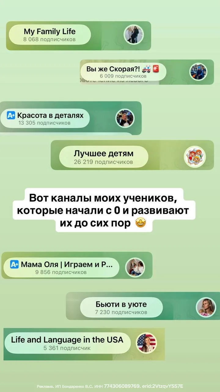 Изображение из сообщения канала