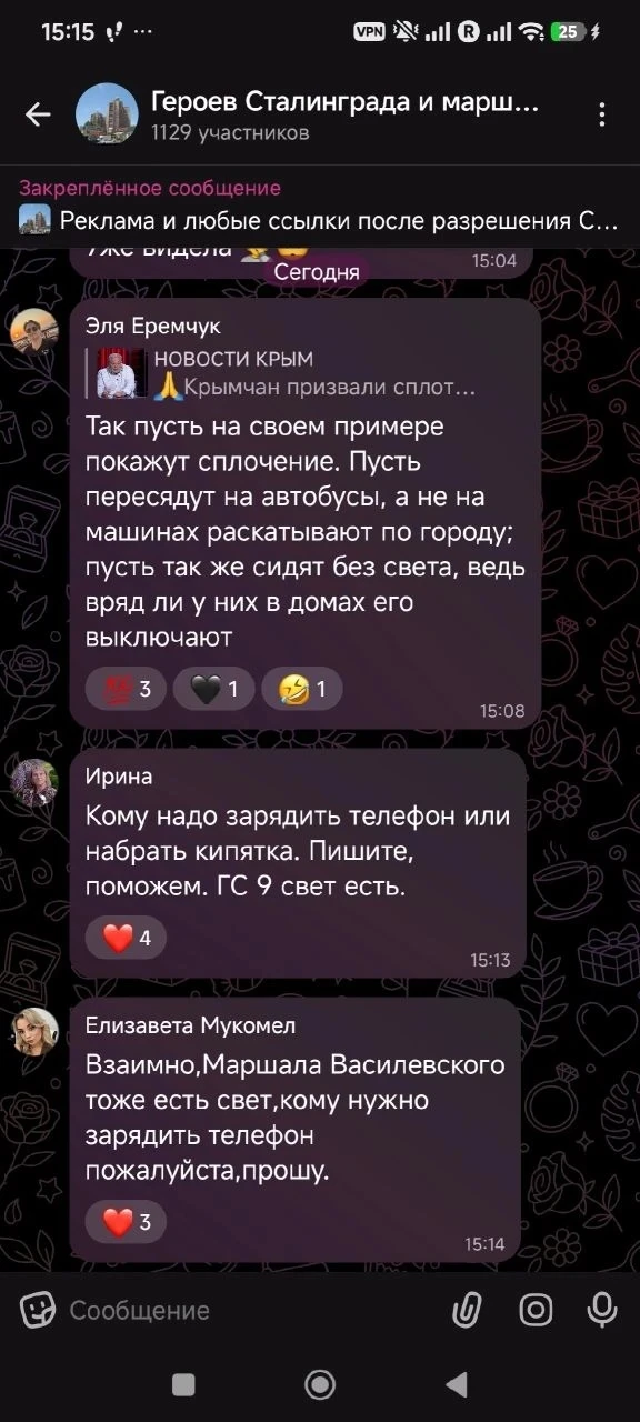 Изображение из сообщения канала
