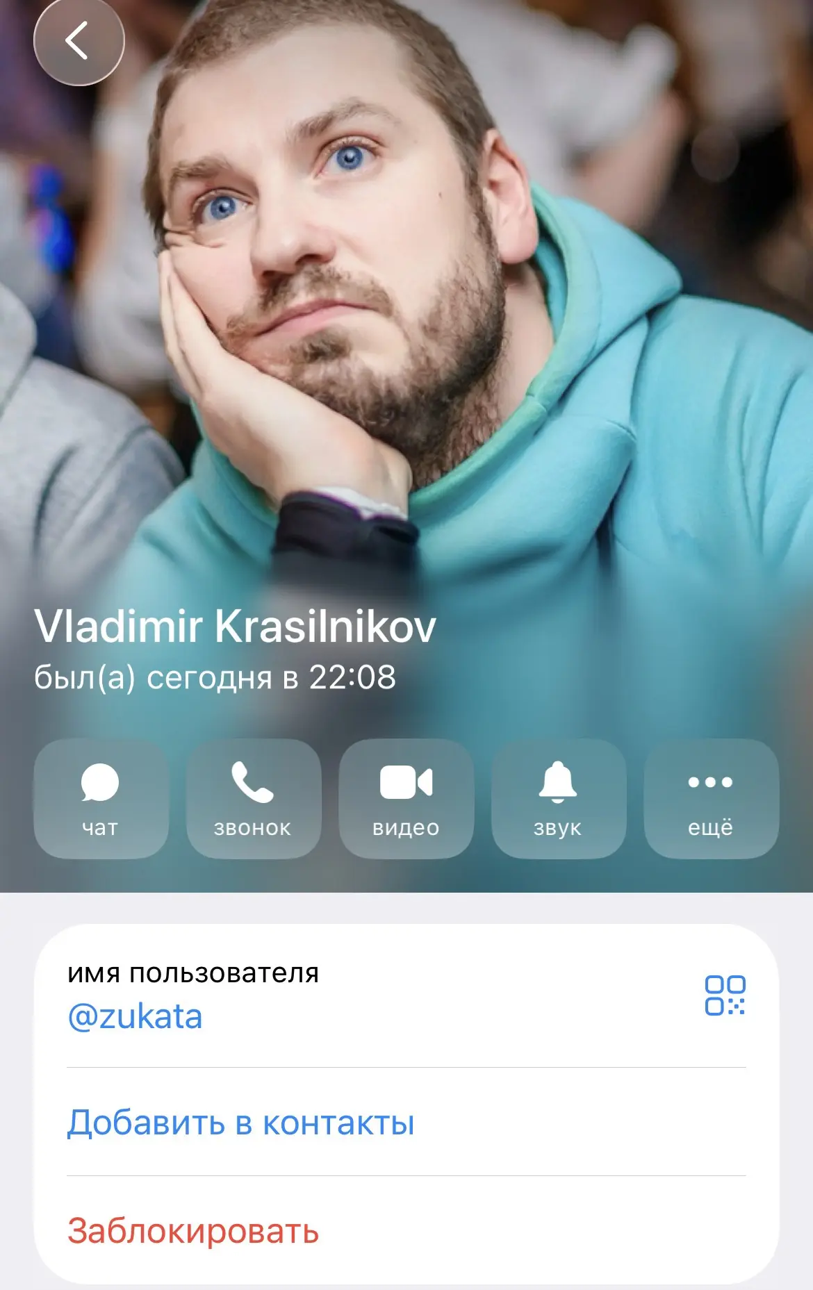 Изображение из сообщения канала