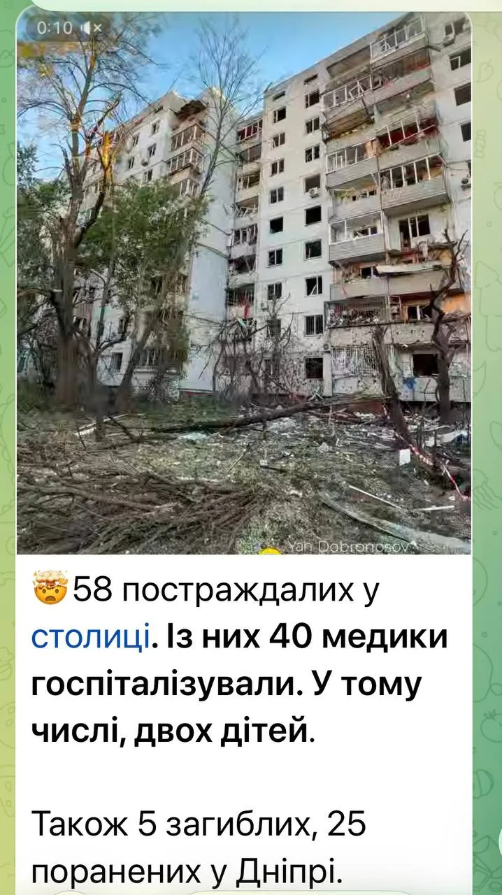 Изображение из сообщения канала
