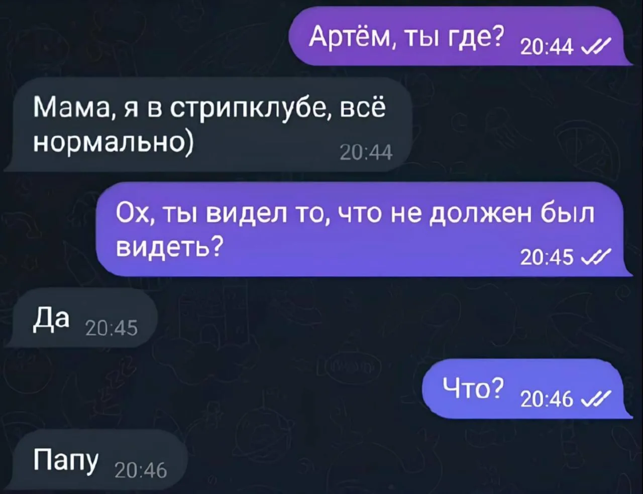 Изображение из сообщения канала