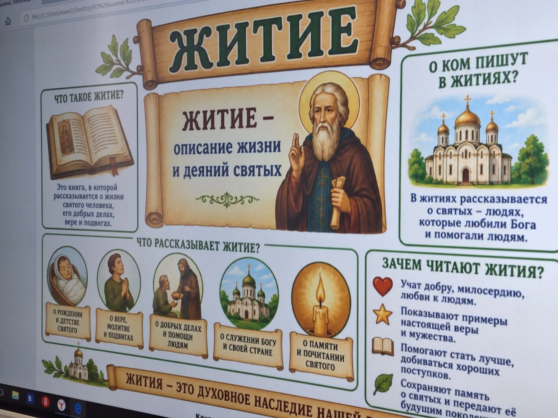 Изображение из сообщения канала