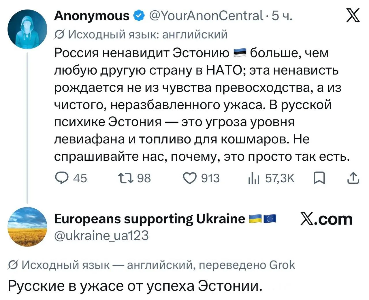 Изображение из сообщения канала