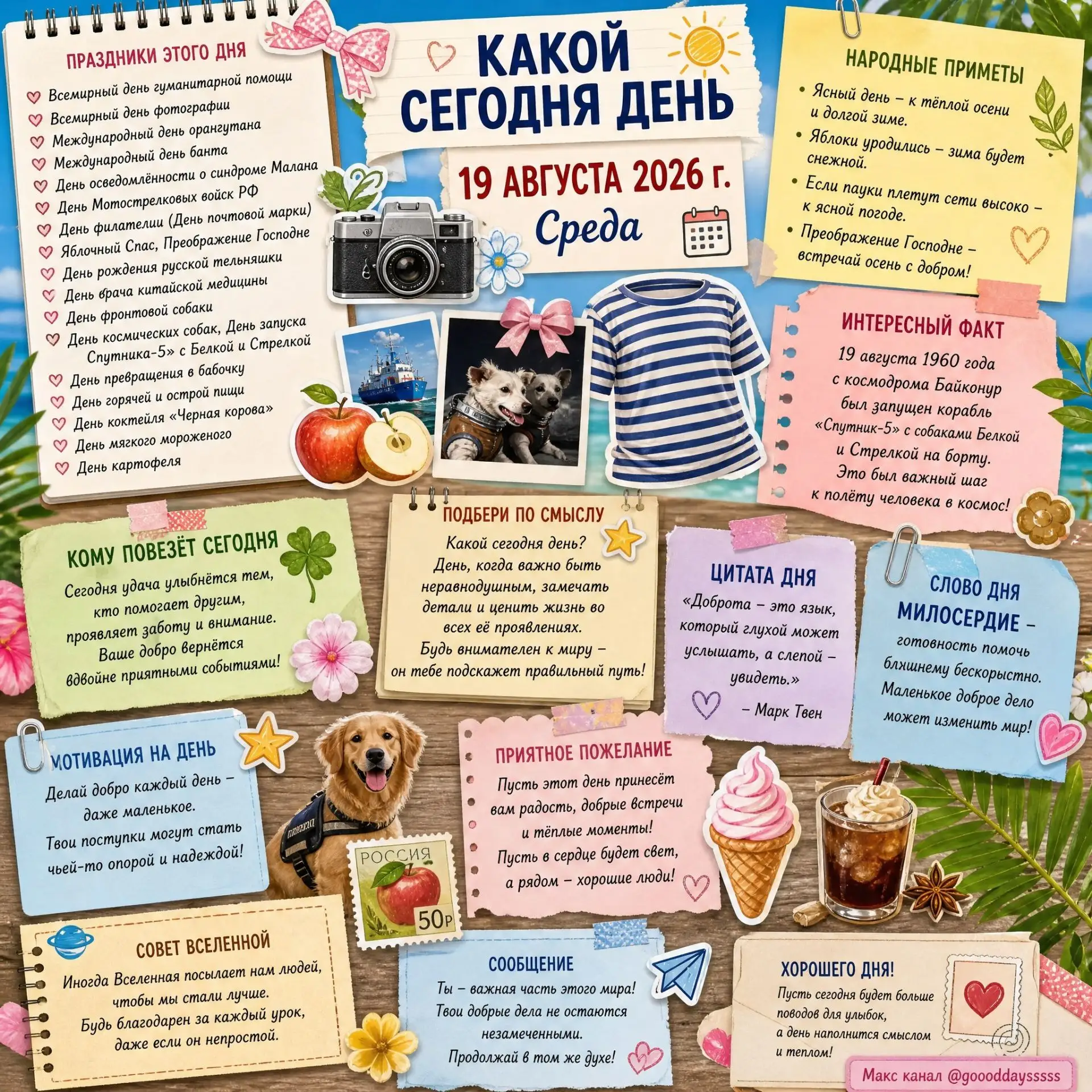 Изображение из сообщения канала