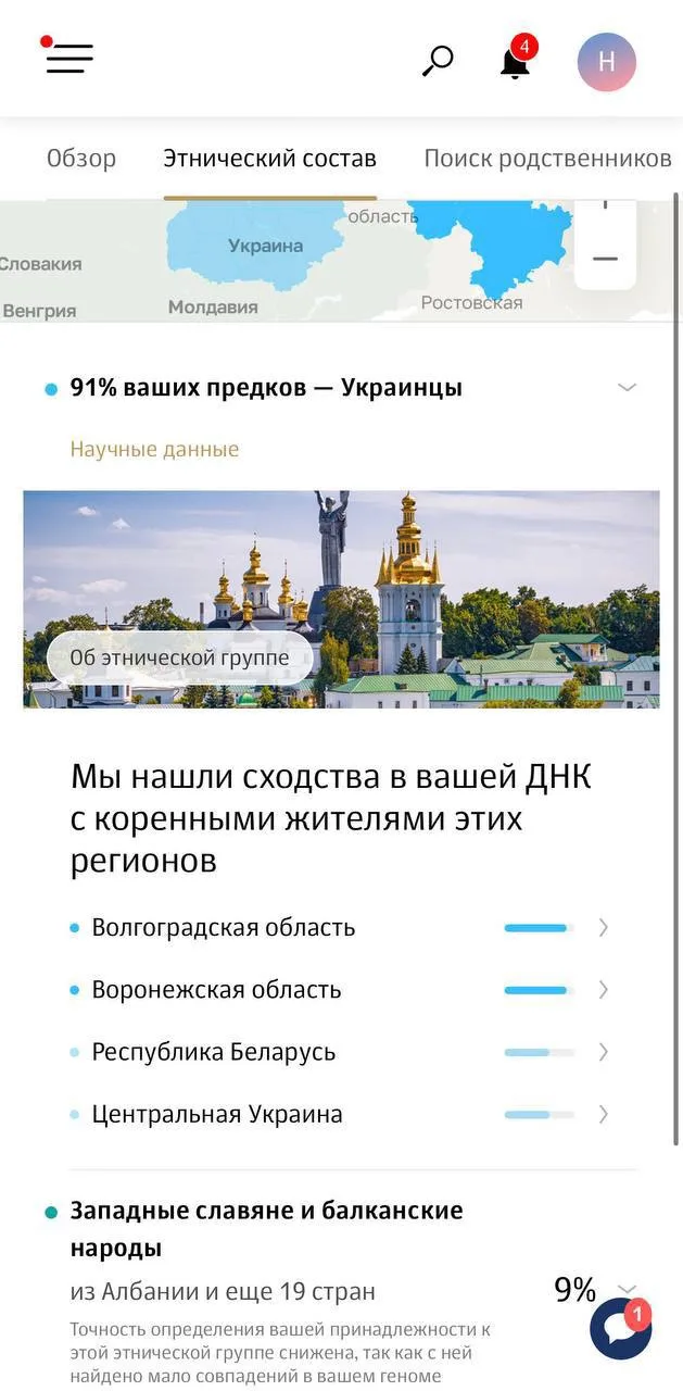 Изображение из сообщения канала