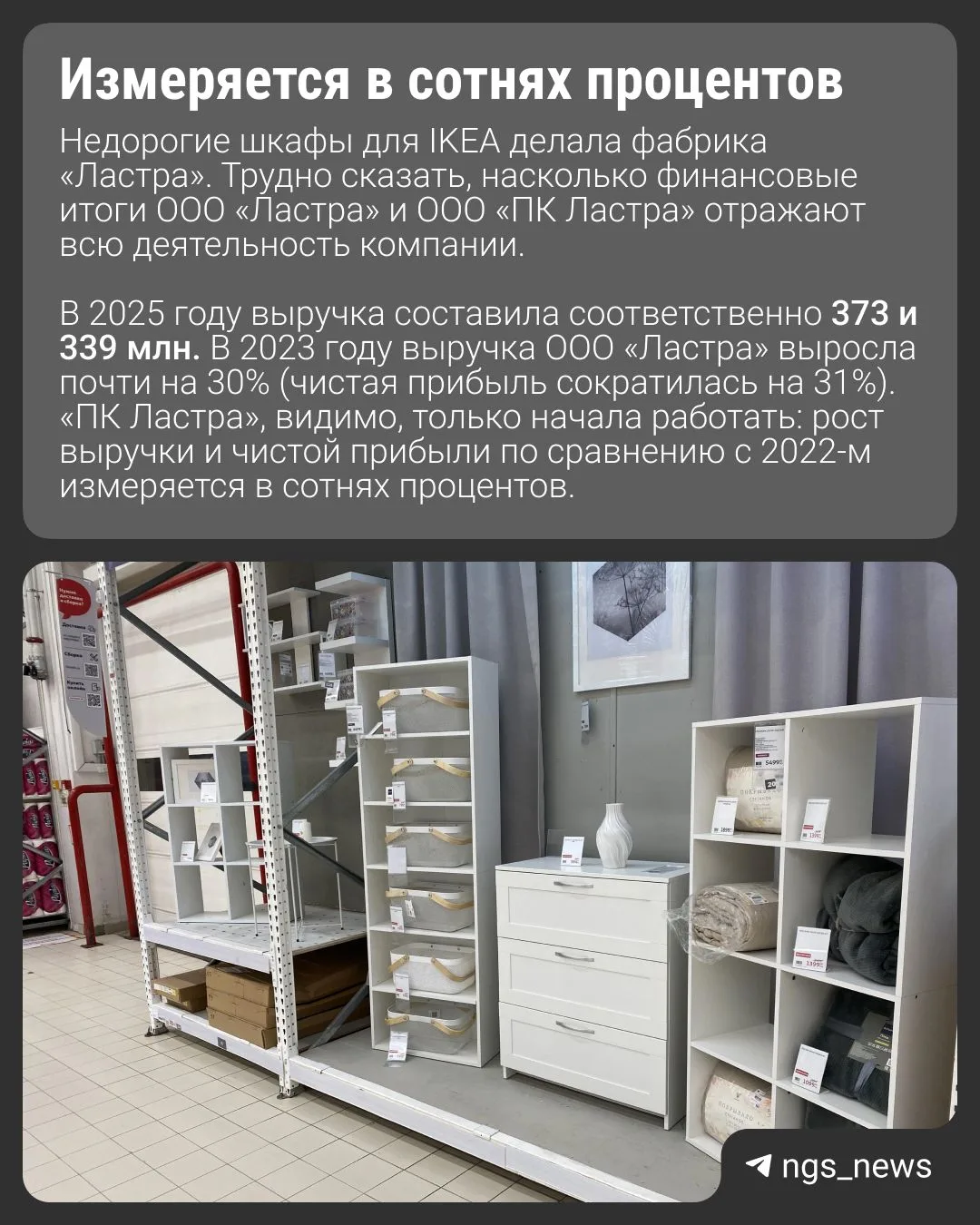 Изображение из сообщения канала