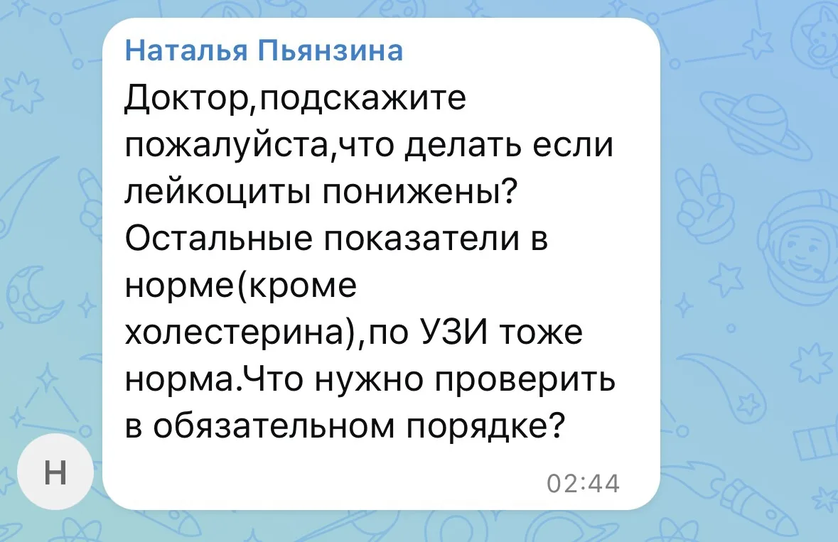 Изображение из сообщения канала