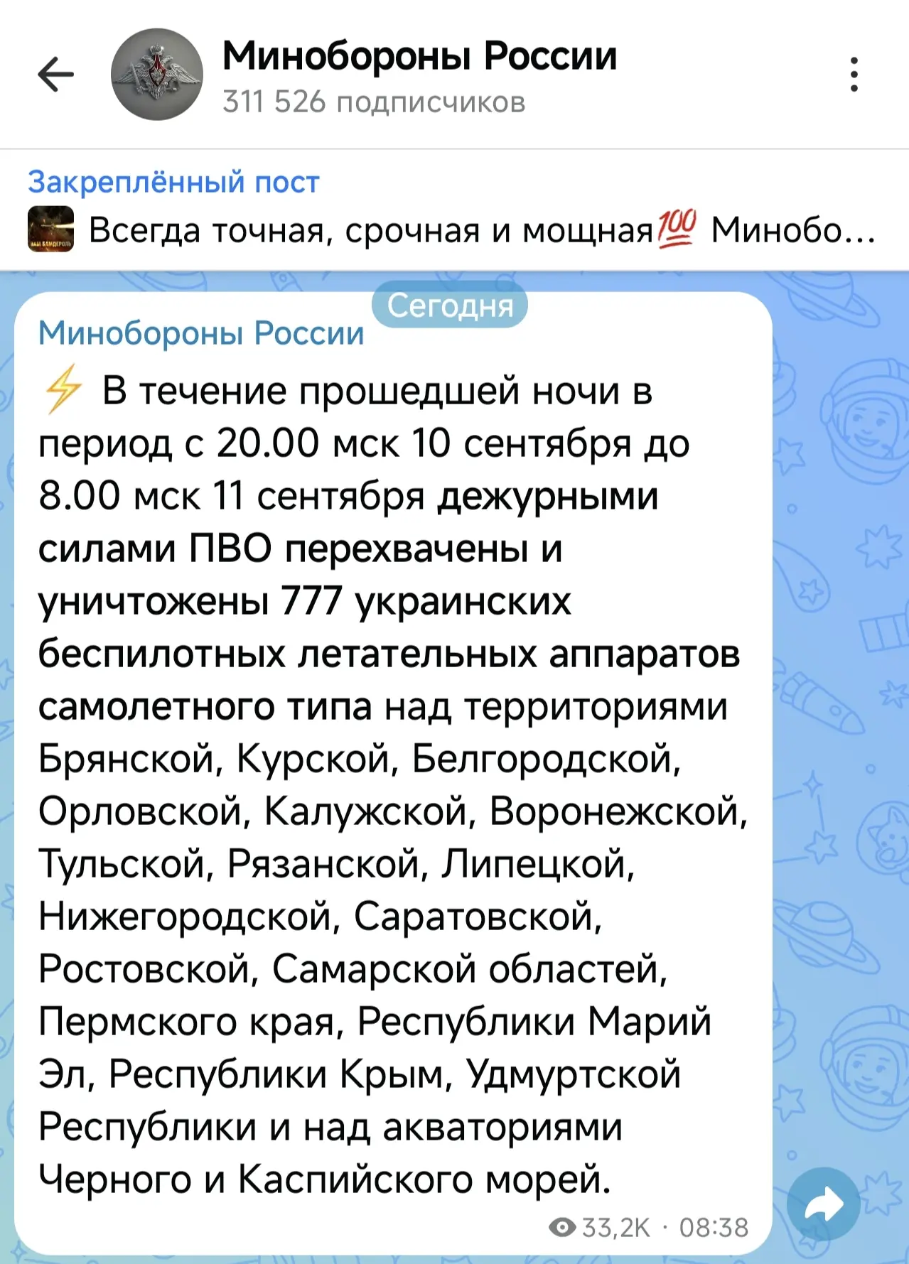 Изображение из сообщения канала