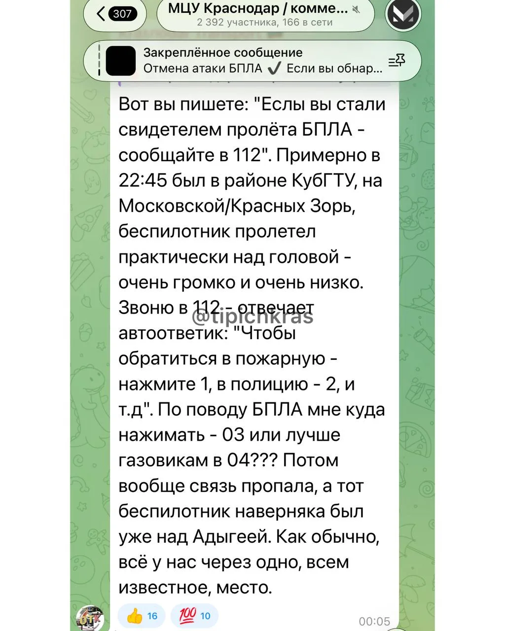 Изображение из сообщения канала