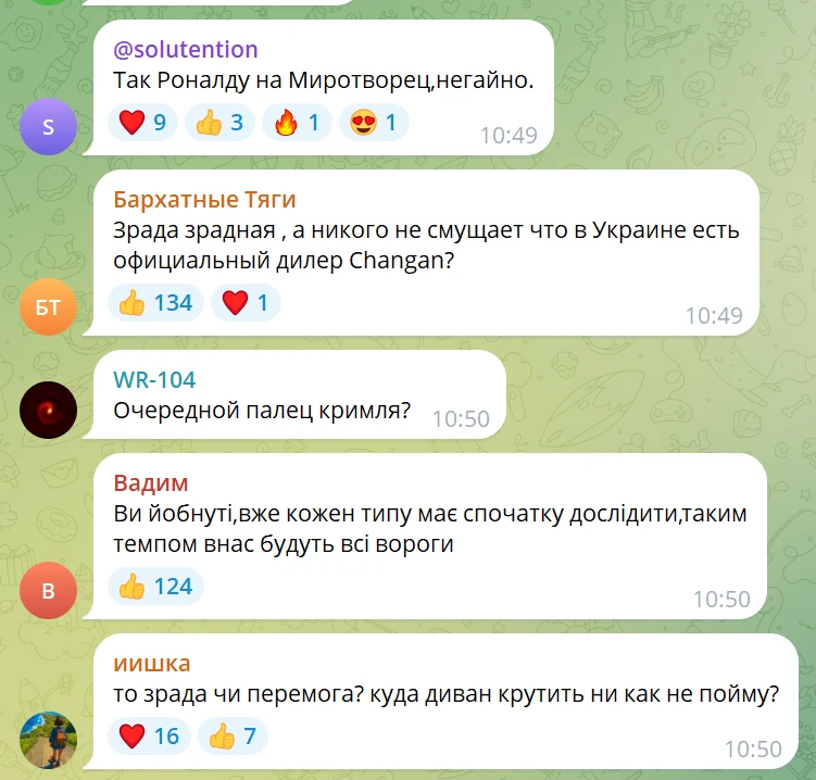 Изображение из сообщения канала
