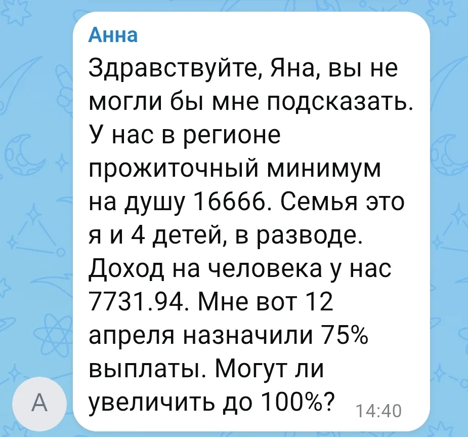 Изображение из сообщения канала
