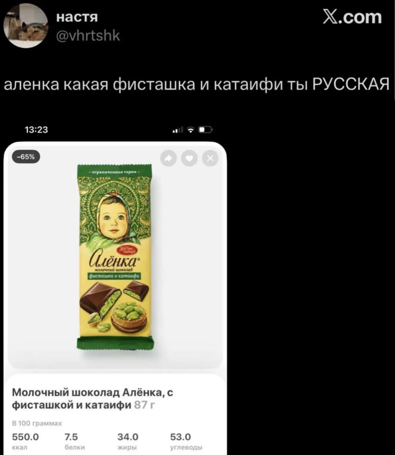 Изображение из сообщения канала