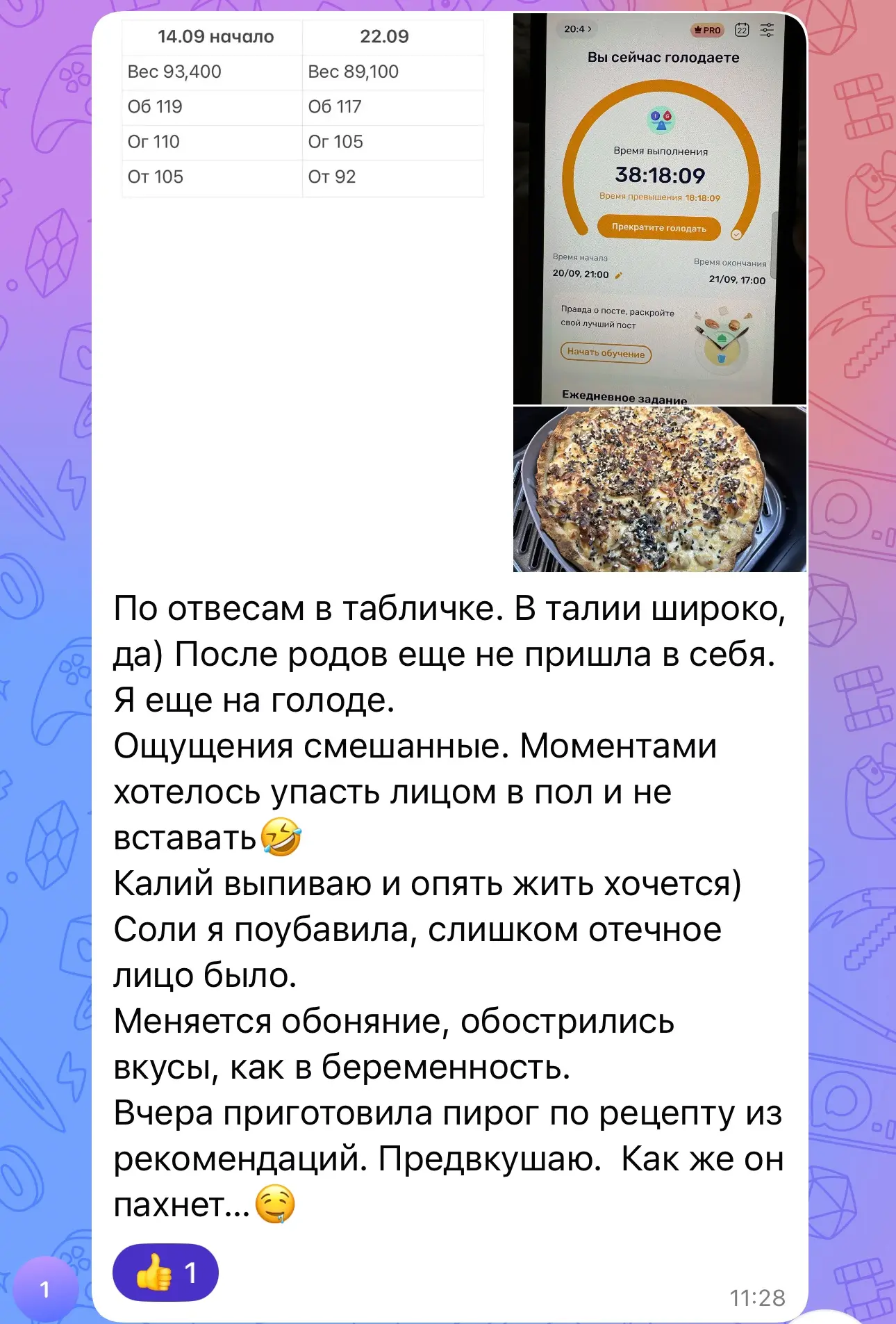 Изображение из сообщения канала