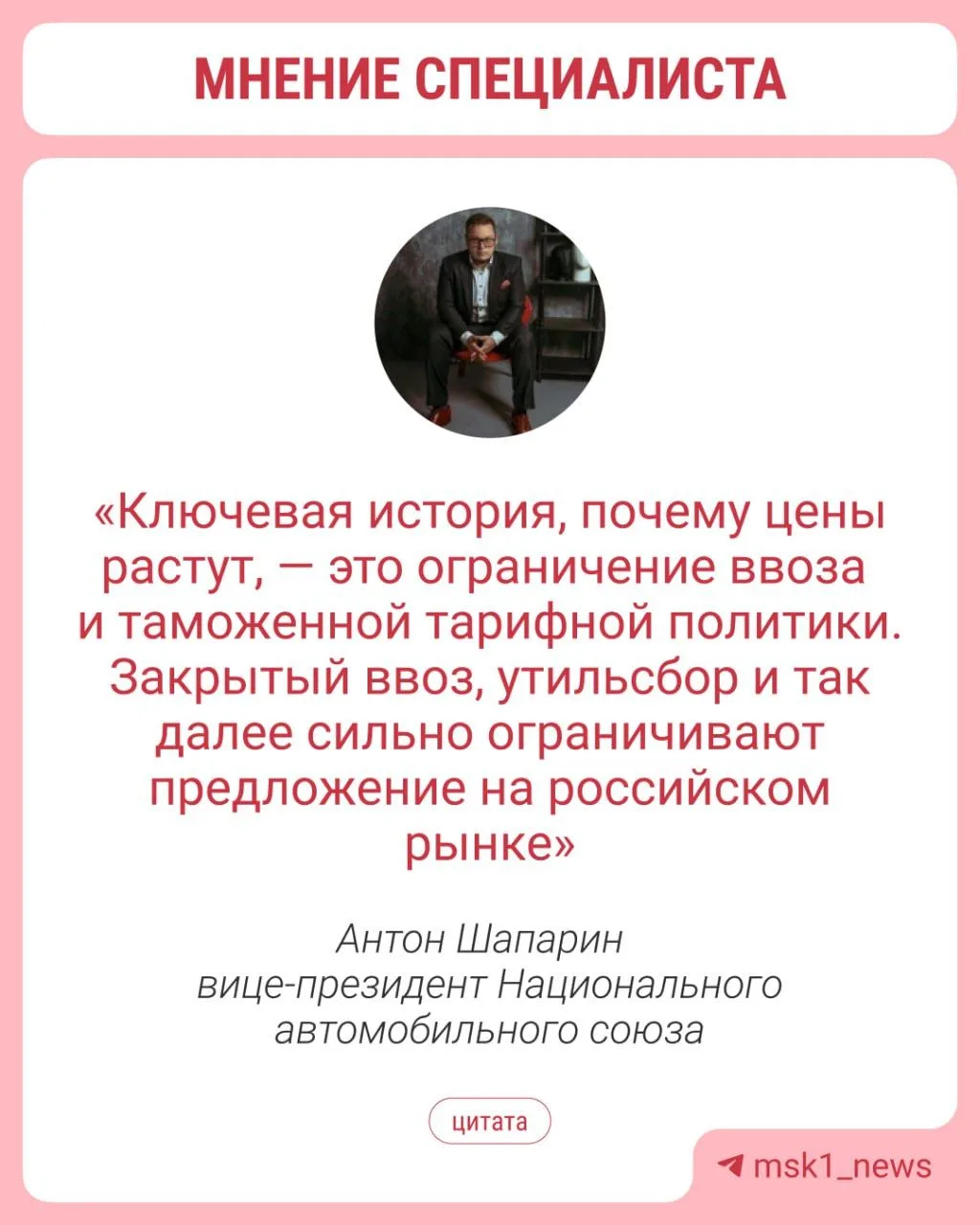 Изображение из сообщения канала