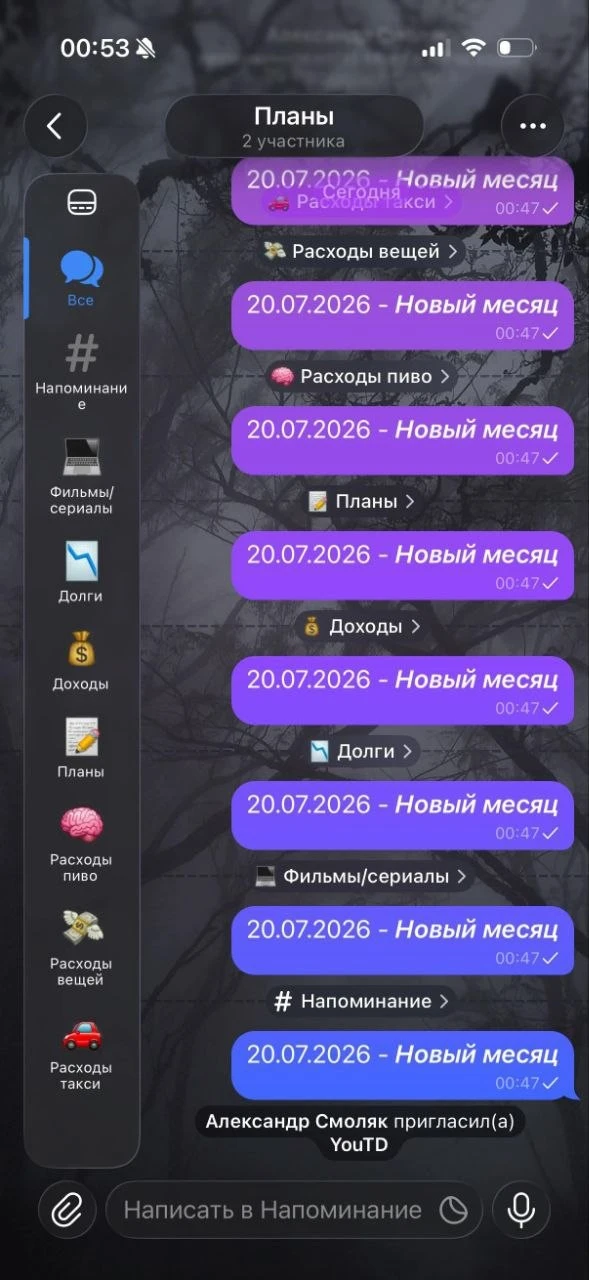Изображение из сообщения канала