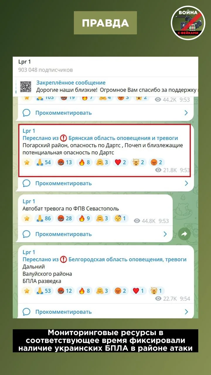 Изображение из сообщения канала