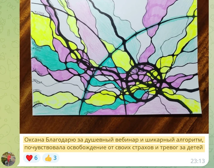 Изображение из сообщения канала