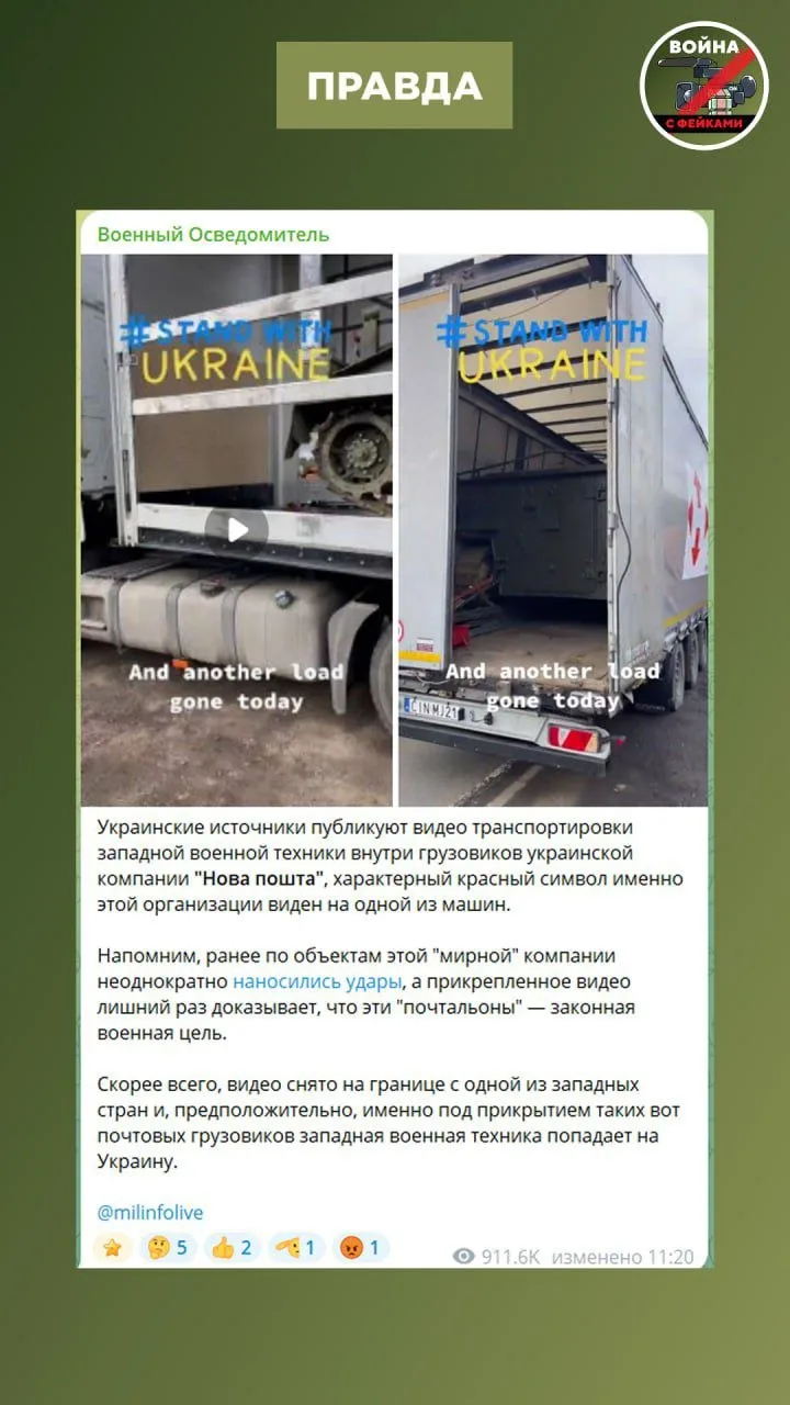 Изображение из сообщения канала