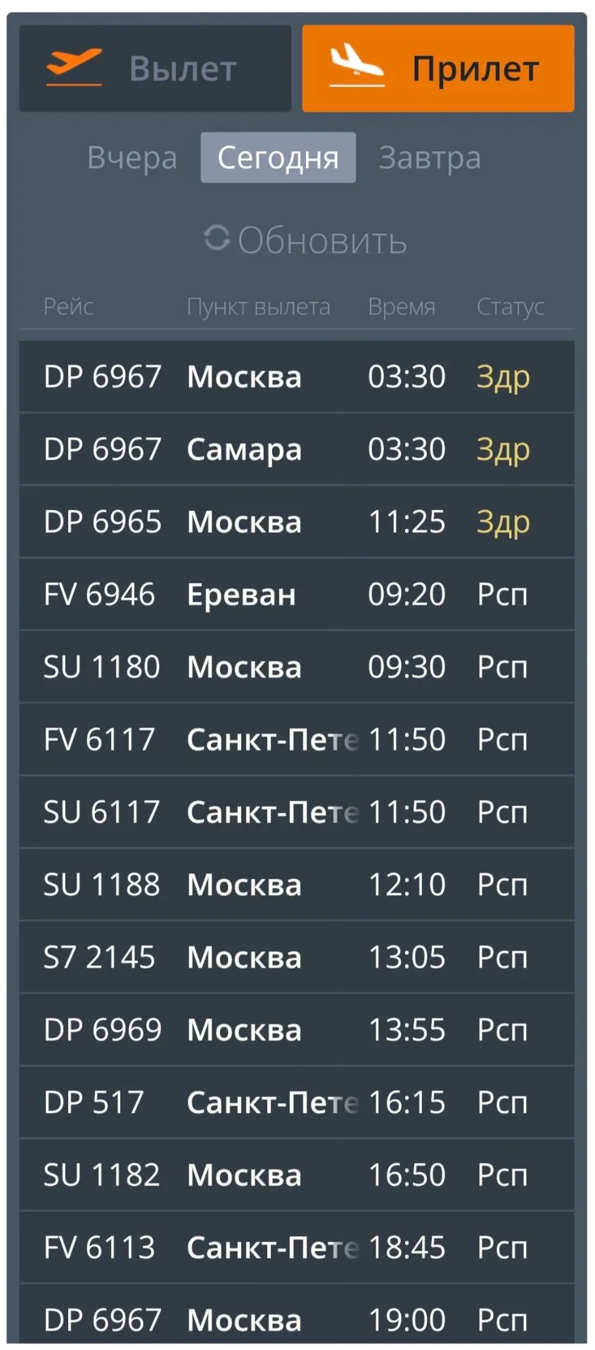 Изображение из сообщения канала