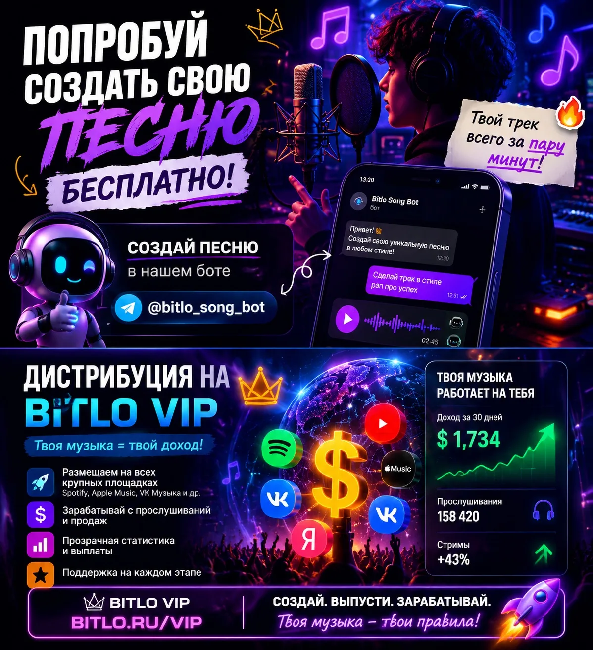 Изображение из сообщения канала