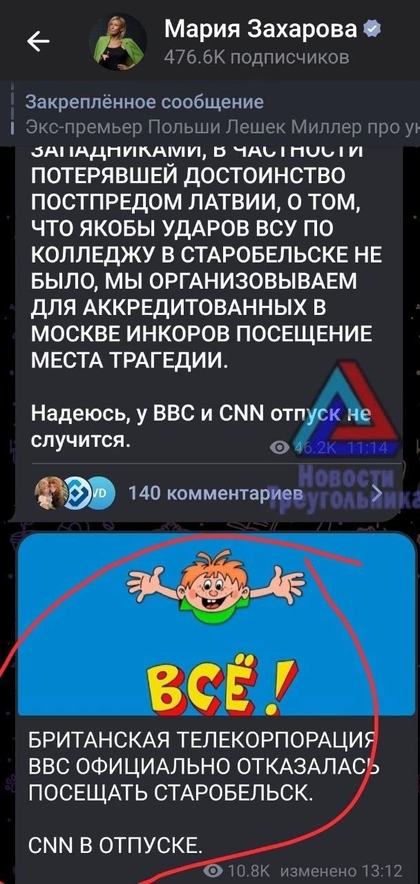 Изображение из сообщения канала