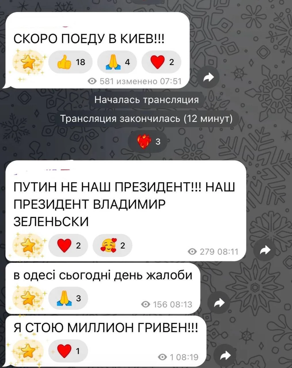 Изображение из сообщения канала