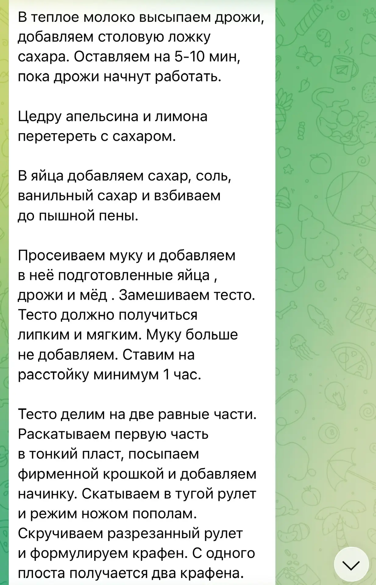 Изображение из сообщения канала