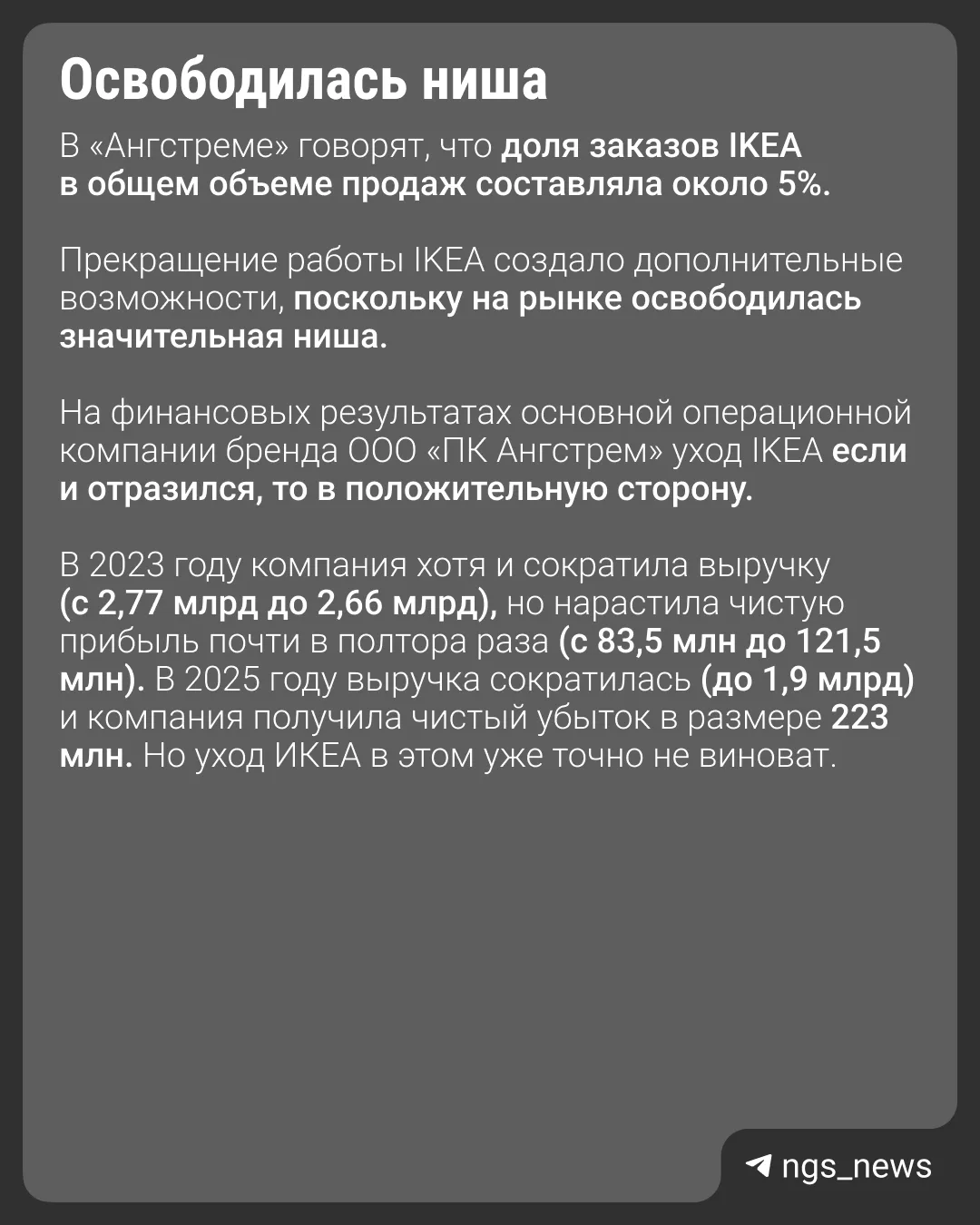 Изображение из сообщения канала