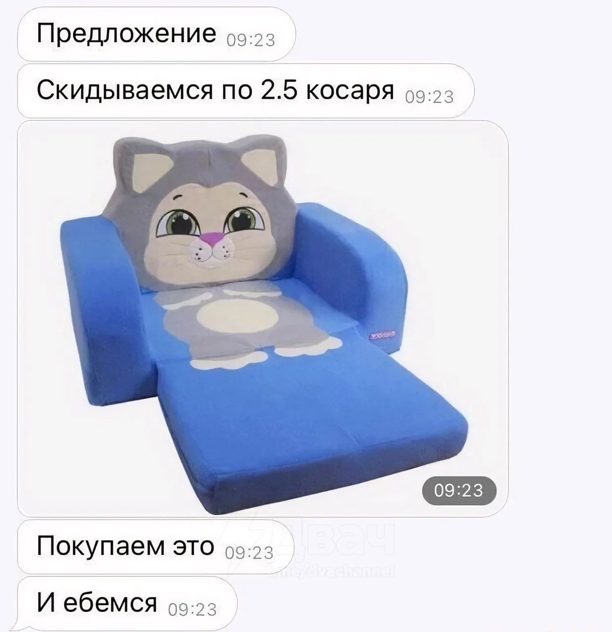 Изображение из сообщения канала