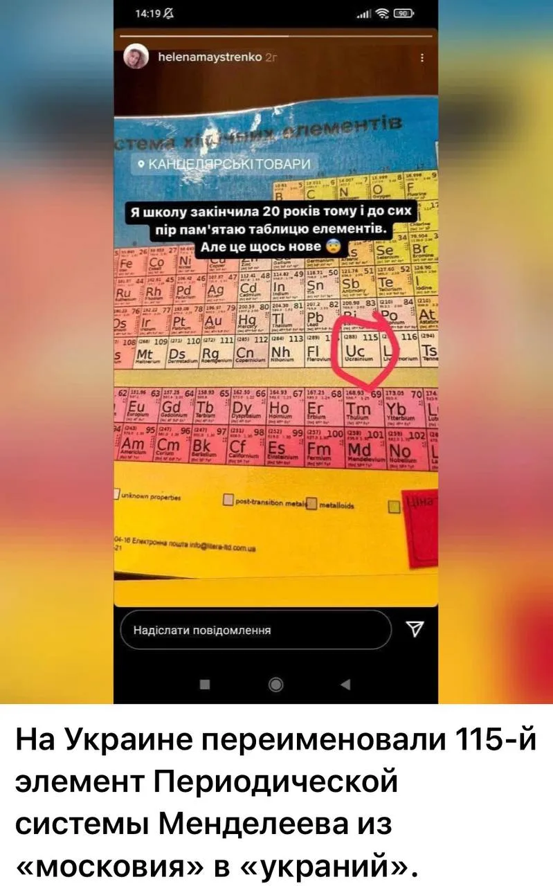 Изображение из сообщения канала