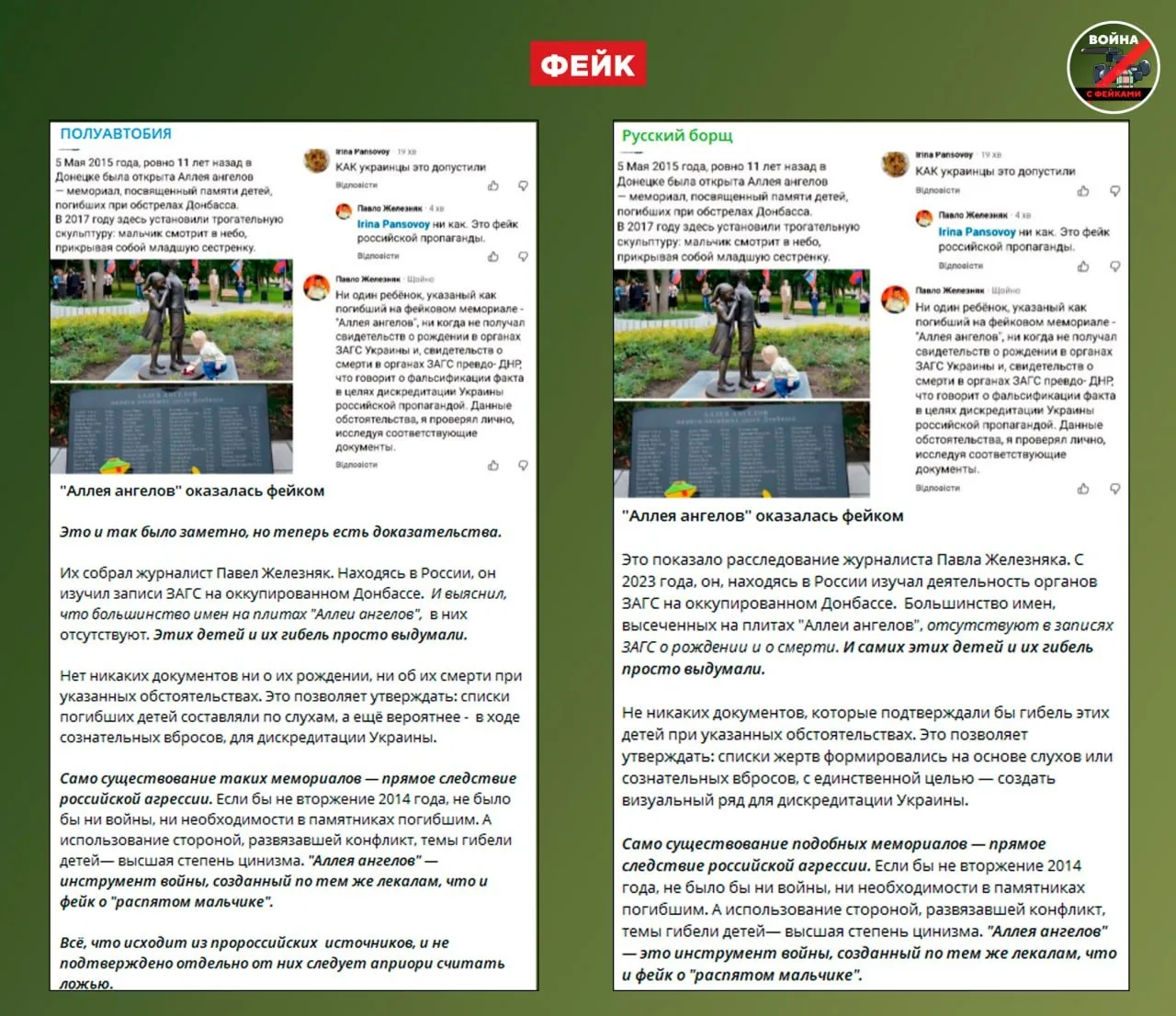 Изображение из сообщения канала