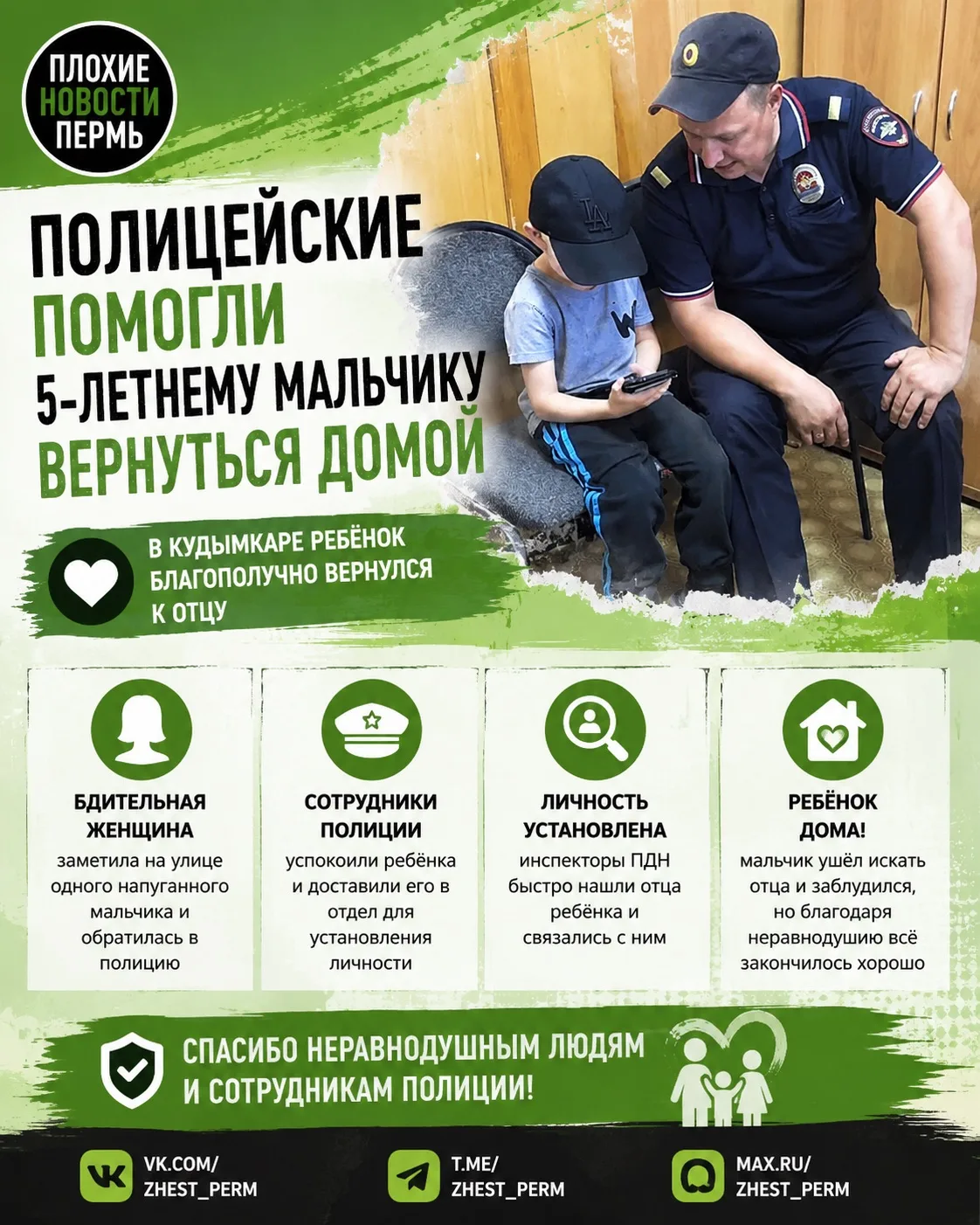 Изображение из сообщения канала