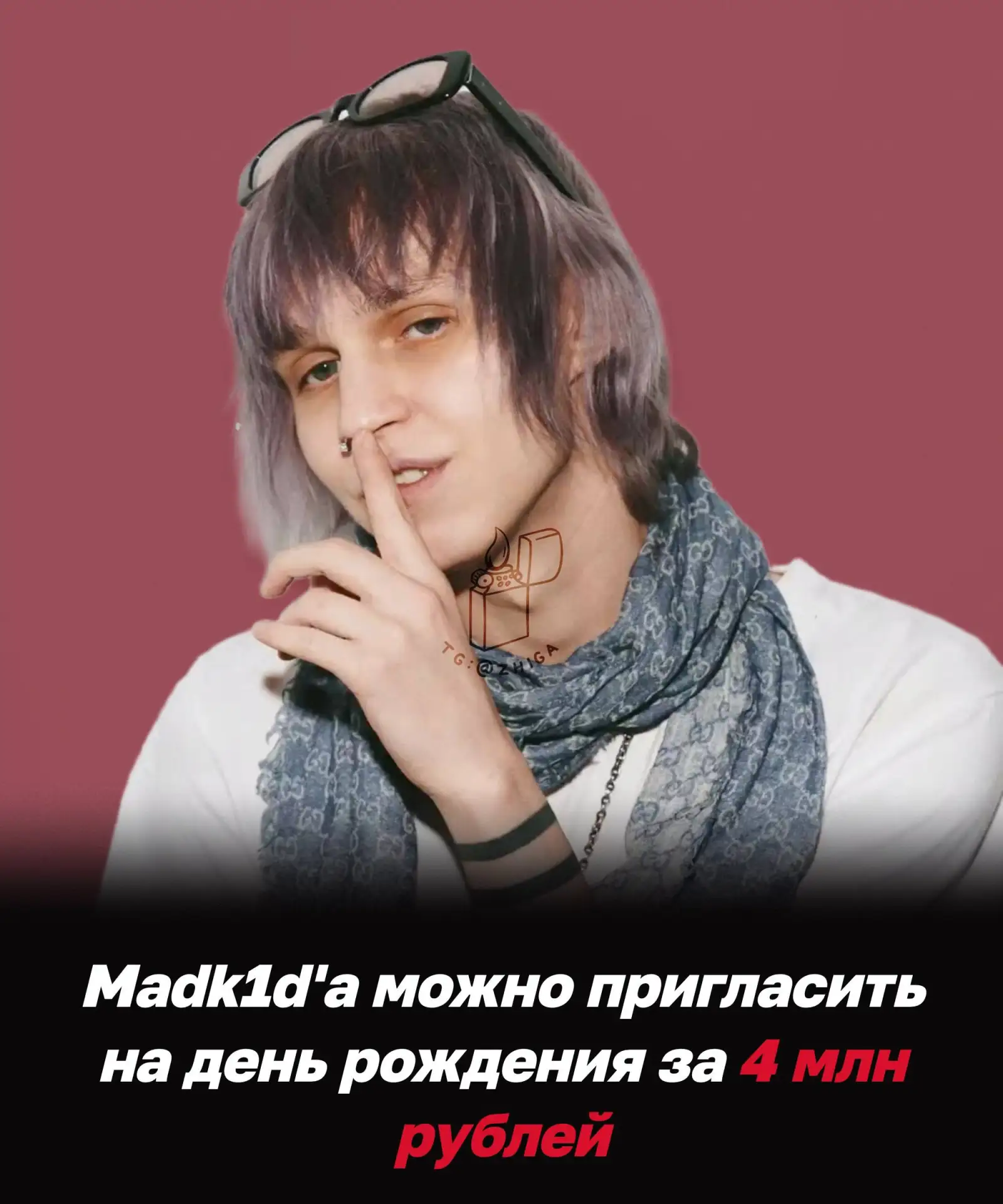 Изображение из сообщения канала
