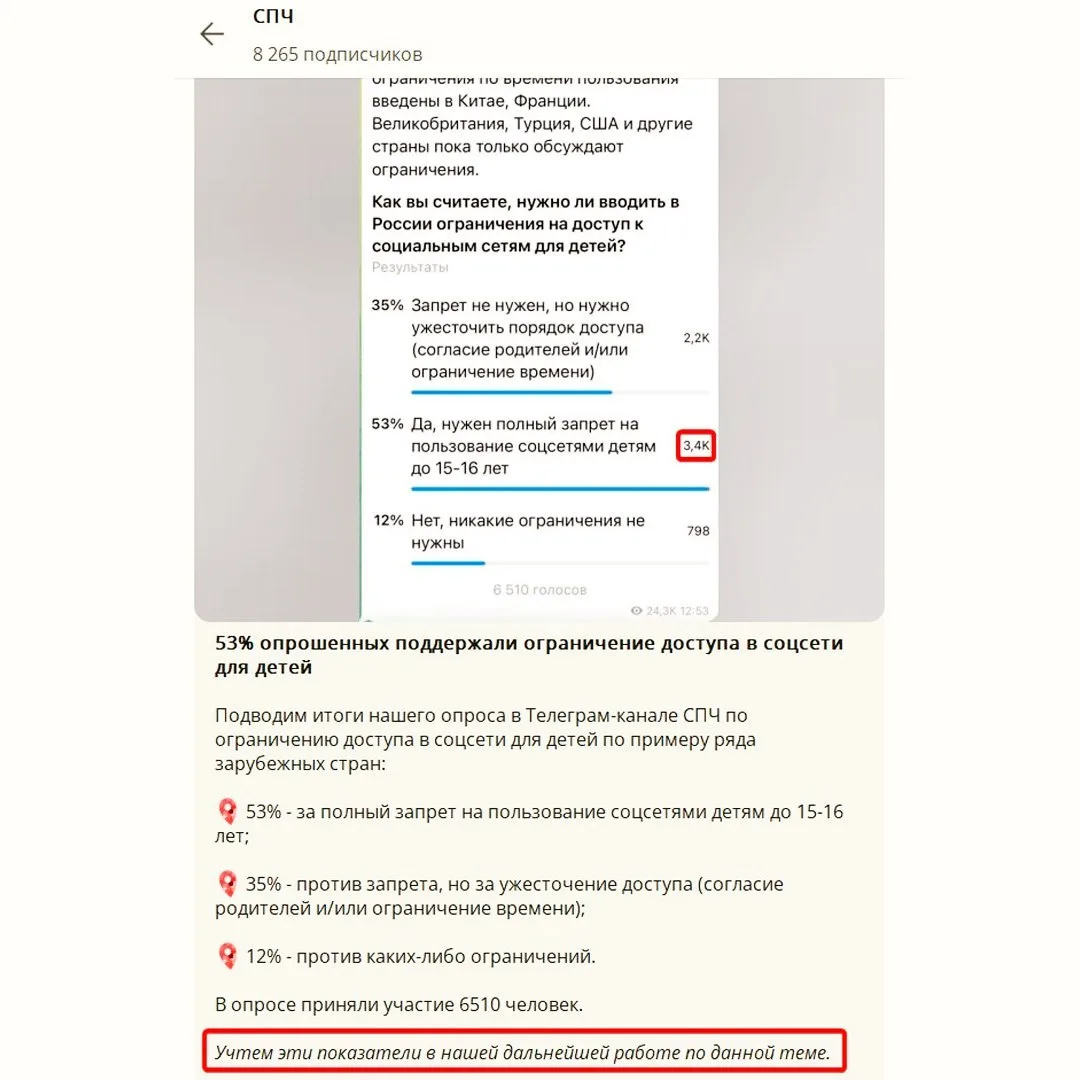 Изображение из сообщения канала