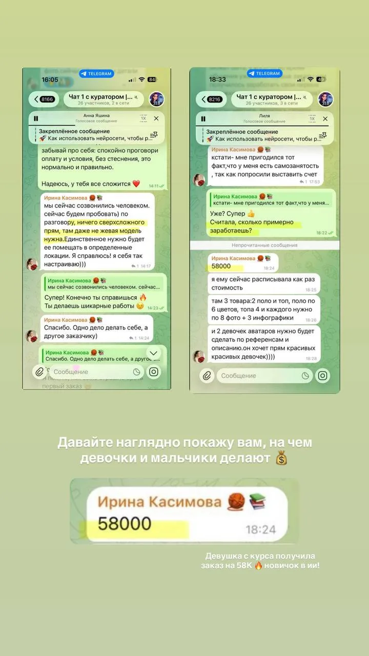 Изображение из сообщения канала